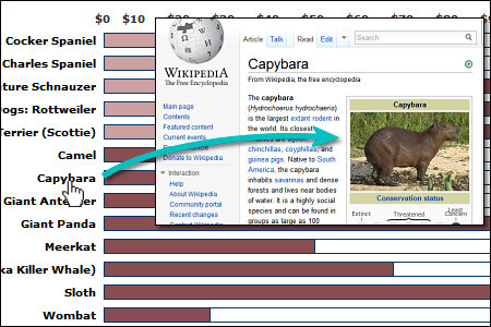 PlanetJune Commissions: now with links to Wikipedia