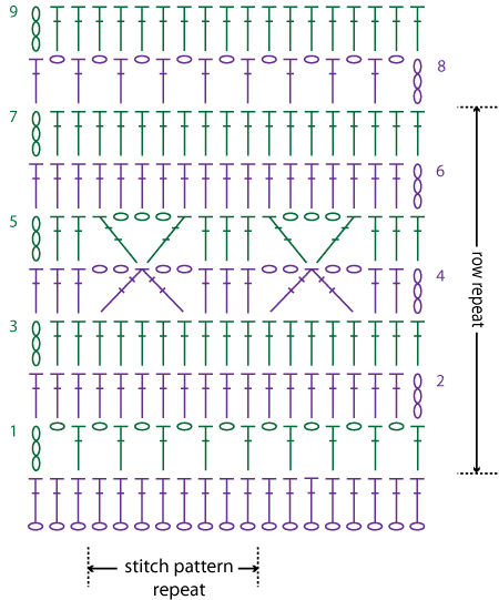 frosty windows scarf stitch diagram by planetjune