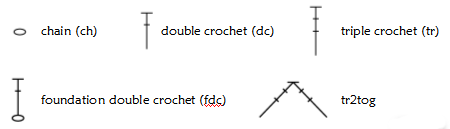 frosty windows stitch diagram key by planetjune