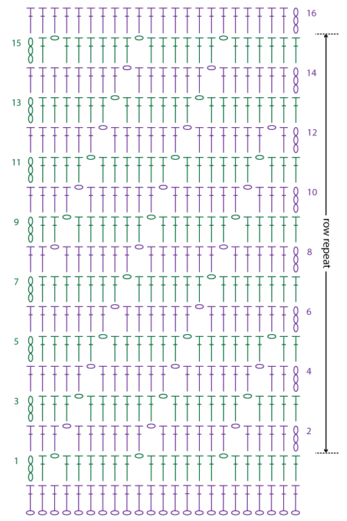 leaning scarf stitch diagram by planetjune