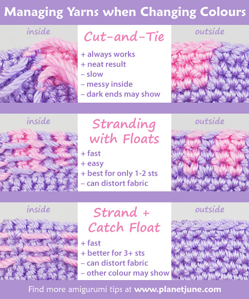 Changing yarns in crochet