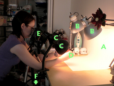 tutorial photography setup by planetjune