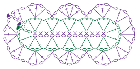 scalloped scarf stitch diagram (left-handed) by planetjune