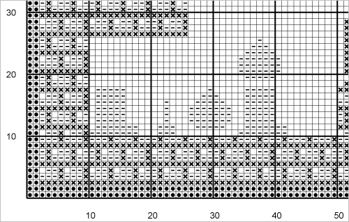 tetris cross stitch chart (partial) by June Gilbank