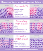 managing yarns when changing colours tutorial