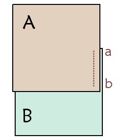 diagram showing starting position for sewing