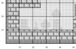 Classic Tetris - two DONATIONWARE cross stitch patterns