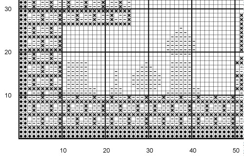 (image for) Classic Tetris - two DONATIONWARE cross stitch patterns - Click Image to Close